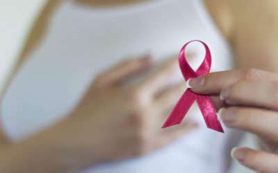 Como suas atitudes podem prevenir o câncer de mama?